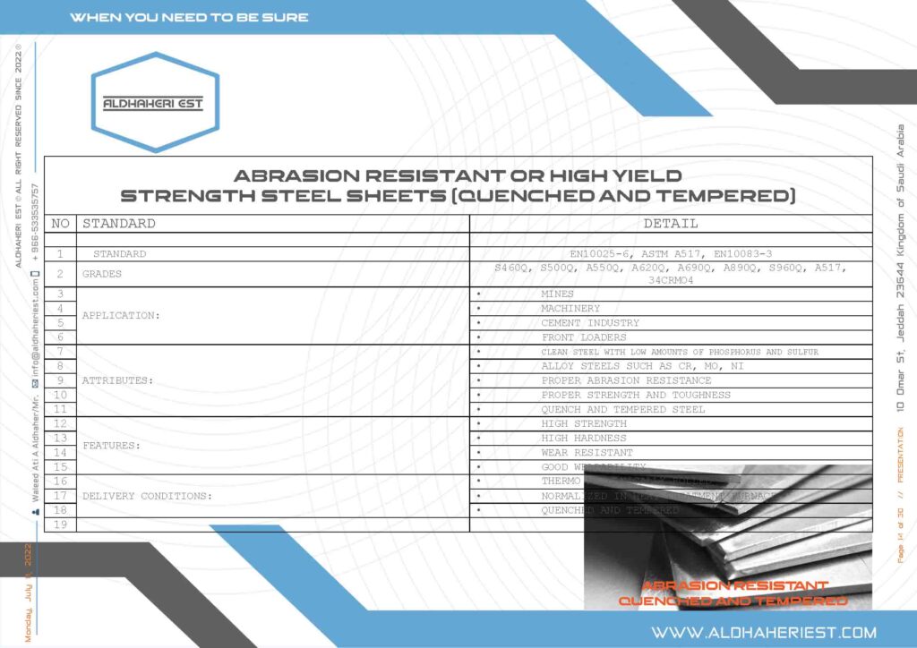 ABRASION RESISTANT OR HIGH YIELD STRENGTH STEEL SHEETS (QUENCHED AND TEMPERED)