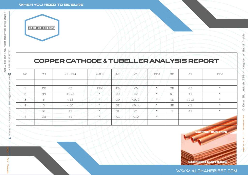 copper cathode