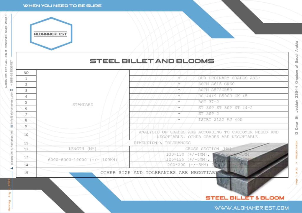 STEEL BILLET SPECIFICATION