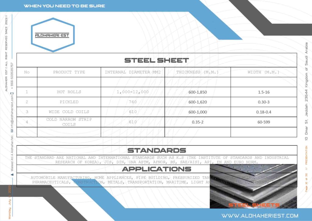 STEEL SHEET SPECIFIACTION