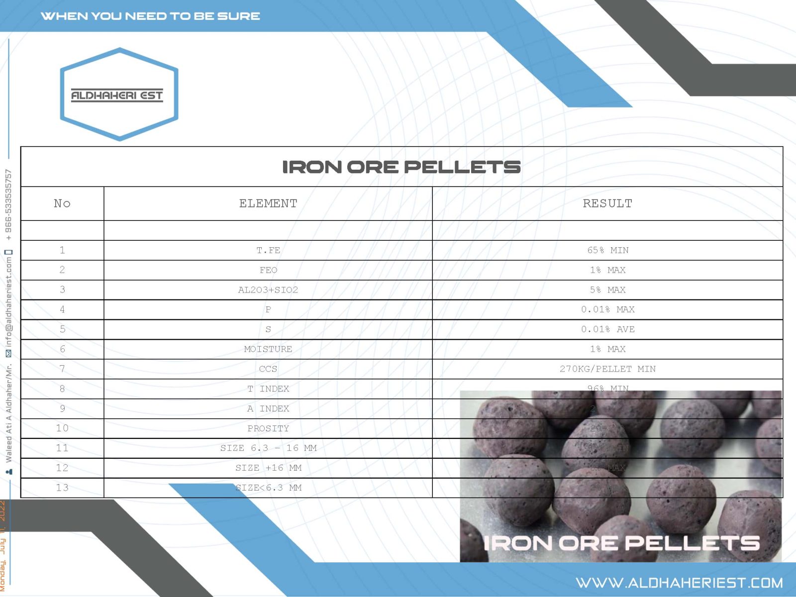 IRON ORE PELLET