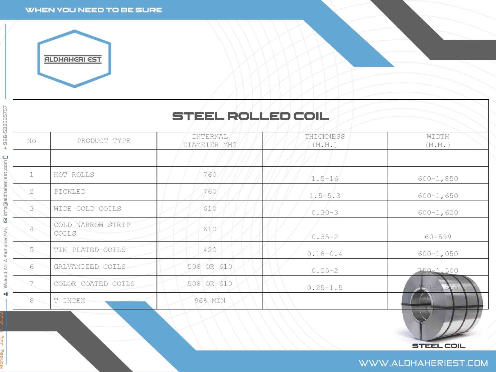 STEEL COIL