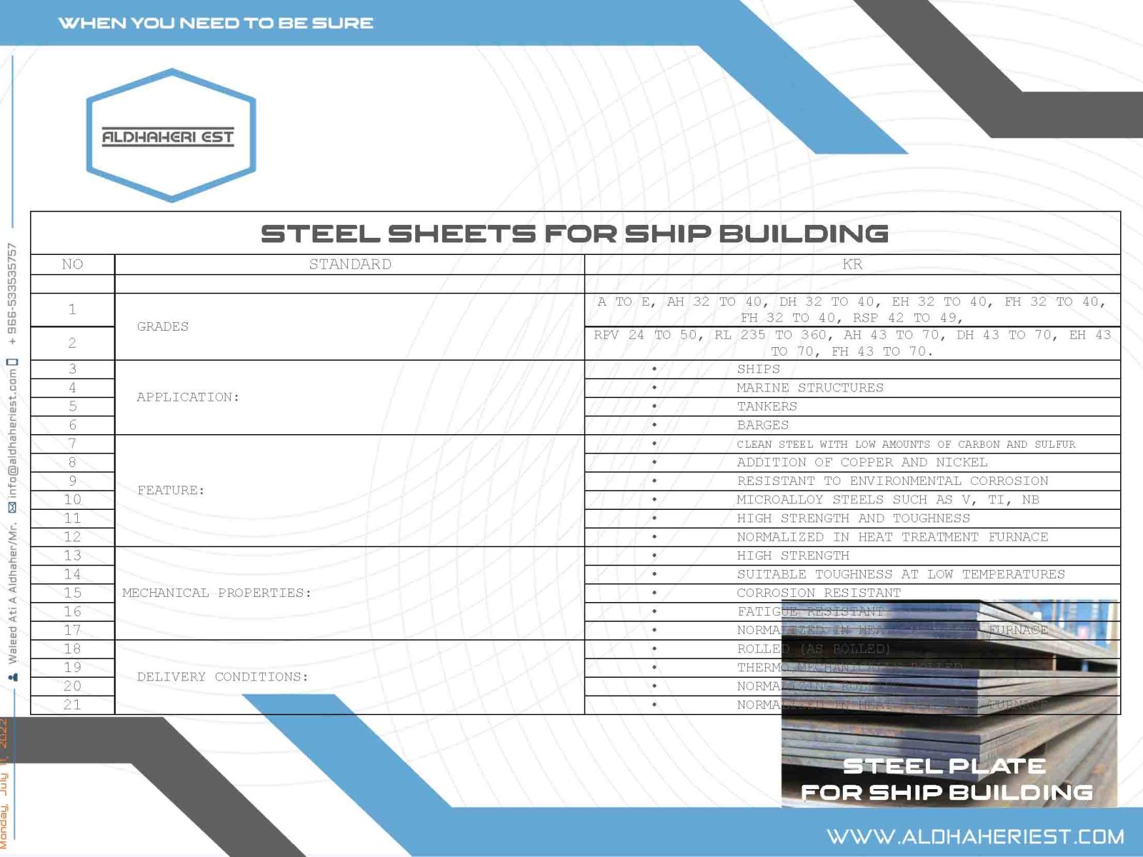 SHIPBUILDING STEEL PLATE