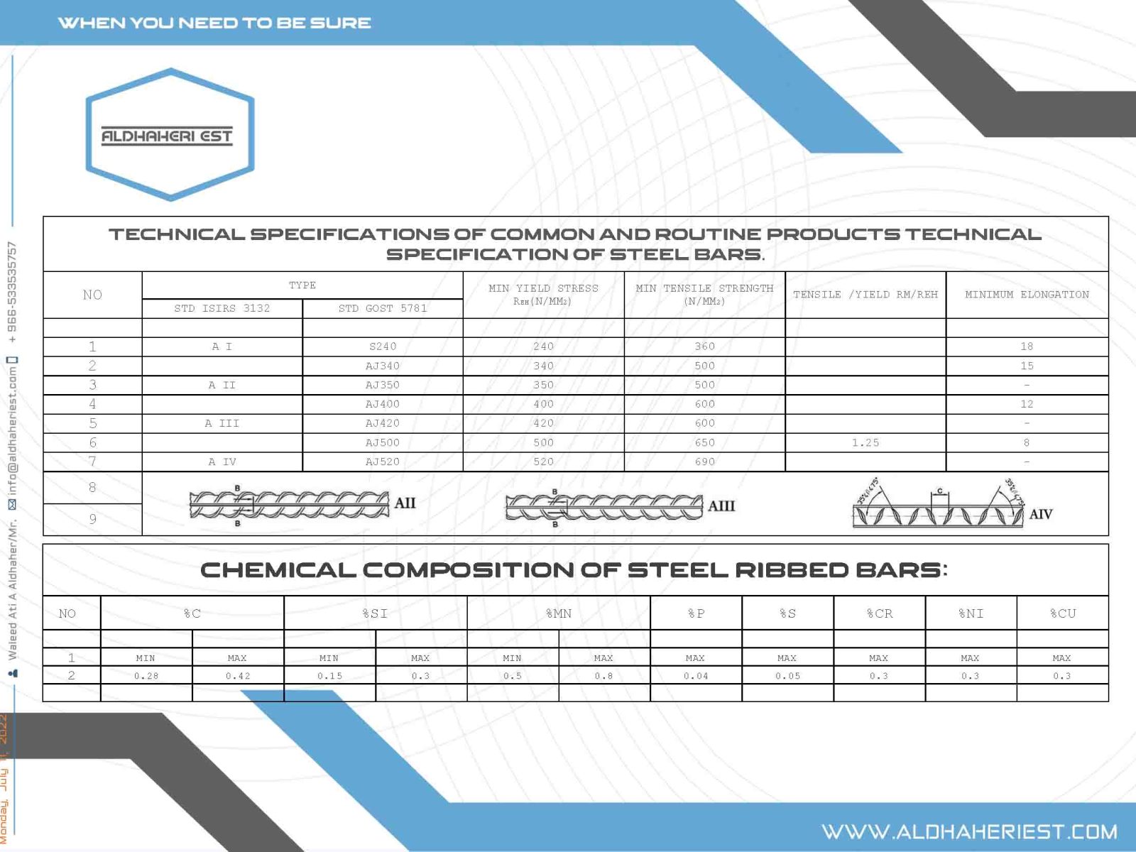 STEEL REBARS 1