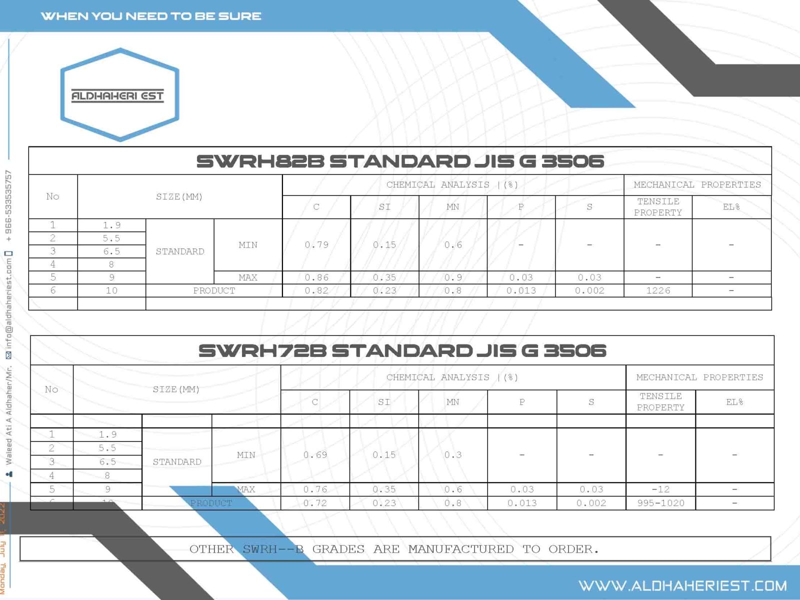 STEEL STANDARD 1